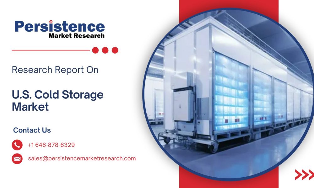 U.S. Cold Storage Market