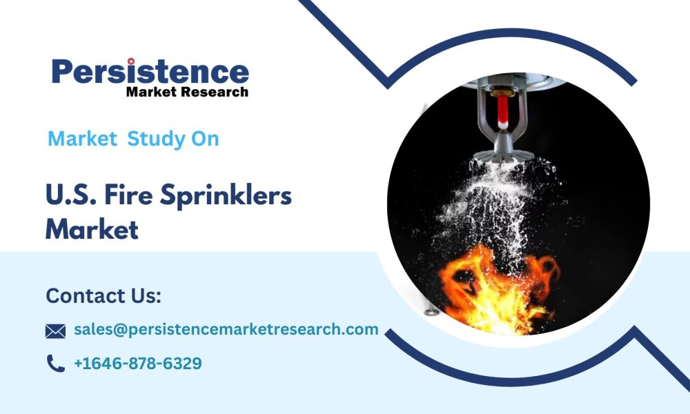 U.S. Fire Sprinklers Market