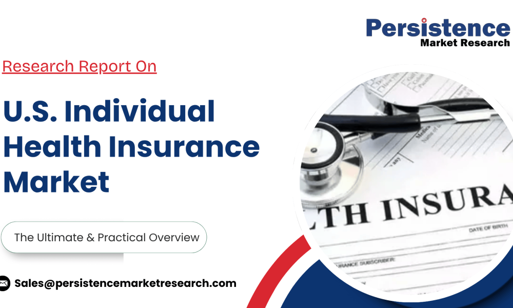 U.S. Individual Health Insurance Market