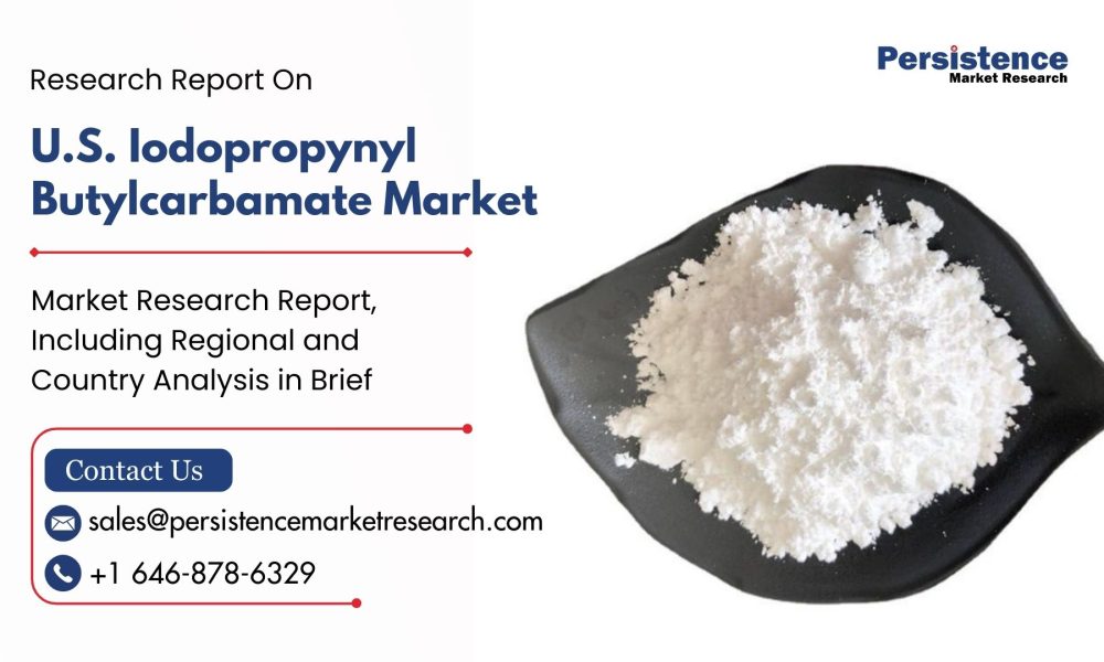 U.S. Iodopropynyl Butylcarbamate Market