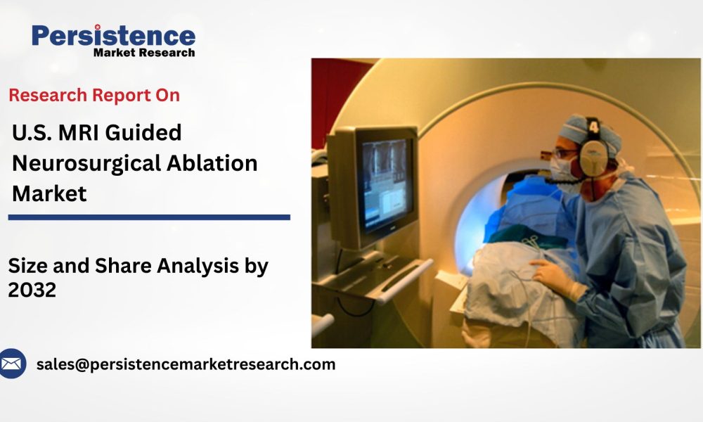 U.S. MRI Guided Neurosurgical Ablation Market