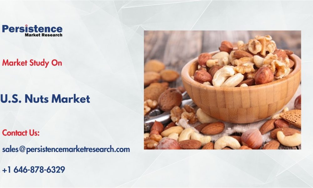 U.S. Nuts Market