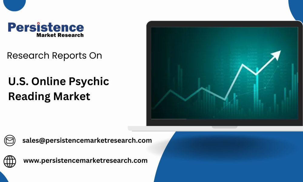U.S. Online Psychic Reading Market (2)