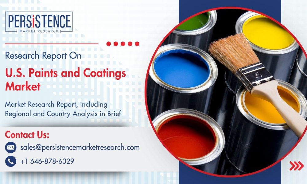 U.S. Paints and Coatings Market