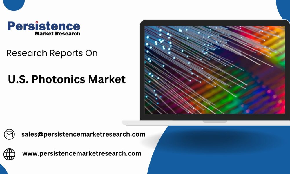 U.S. Photonics Market to Hit US$189.4 Bn by 2032, Driven by Tech ...