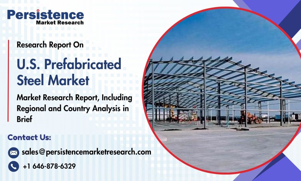 U.S. Prefabricated Steel Market