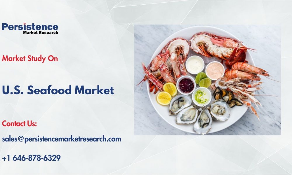 U.S. Seafood Market