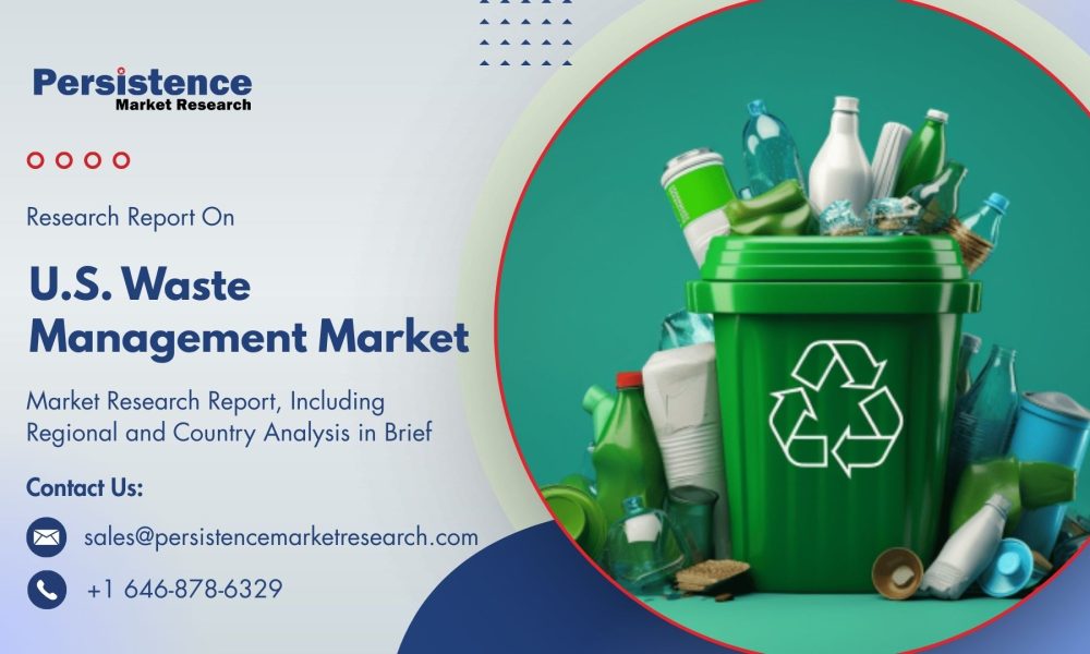 U.S. Waste Management Market