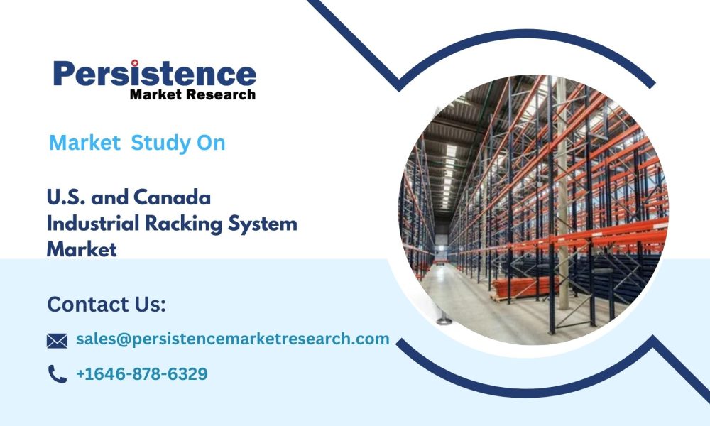 U.S. and Canada Industrial Racking System Market