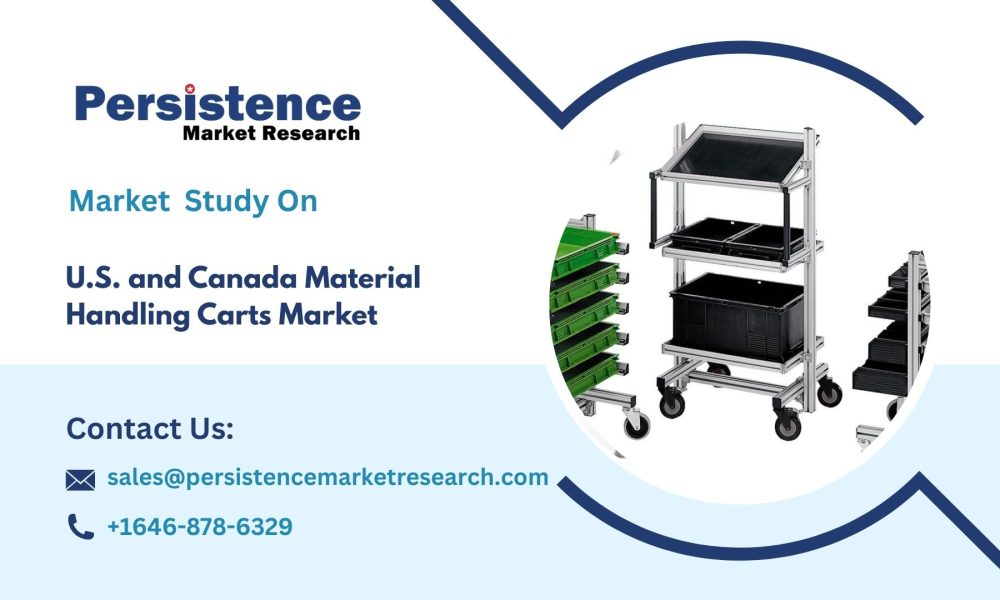 U.S. and Canada Material Handling Carts Market