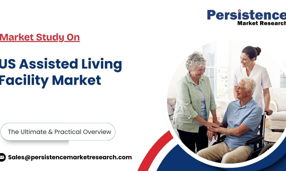 US Assisted Living Facility Market