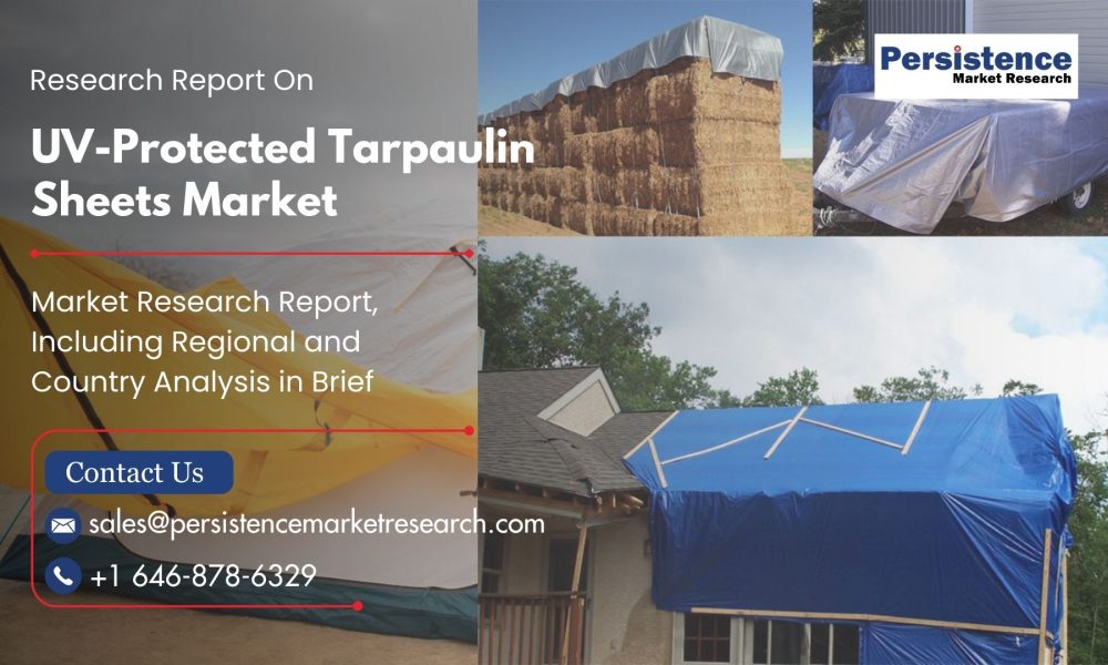 UV-Protected Tarpaulin Sheets Market