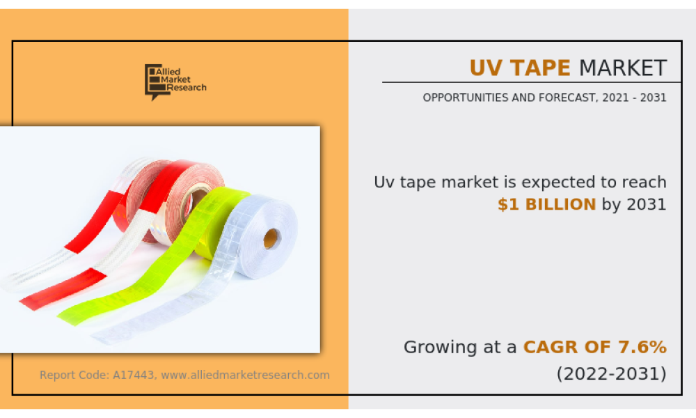 UV Tape Market