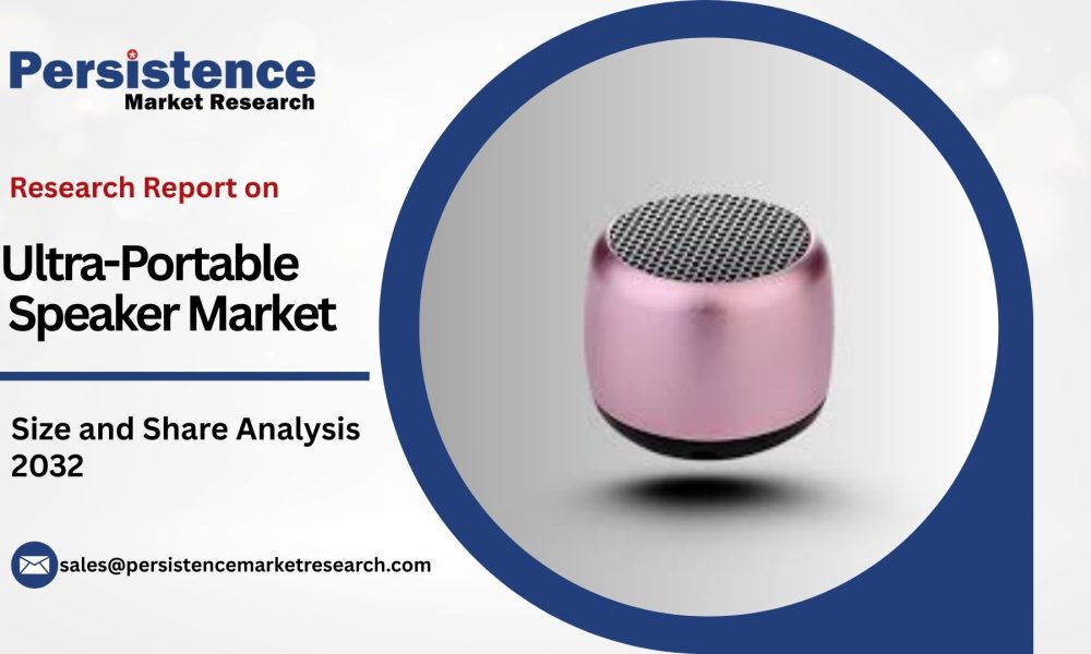 Ultra-Portable Speaker Market
