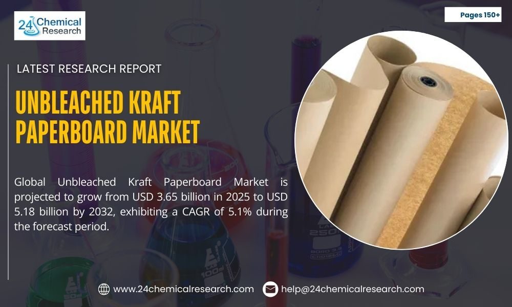 Unbleached Kraft Paperboard Market