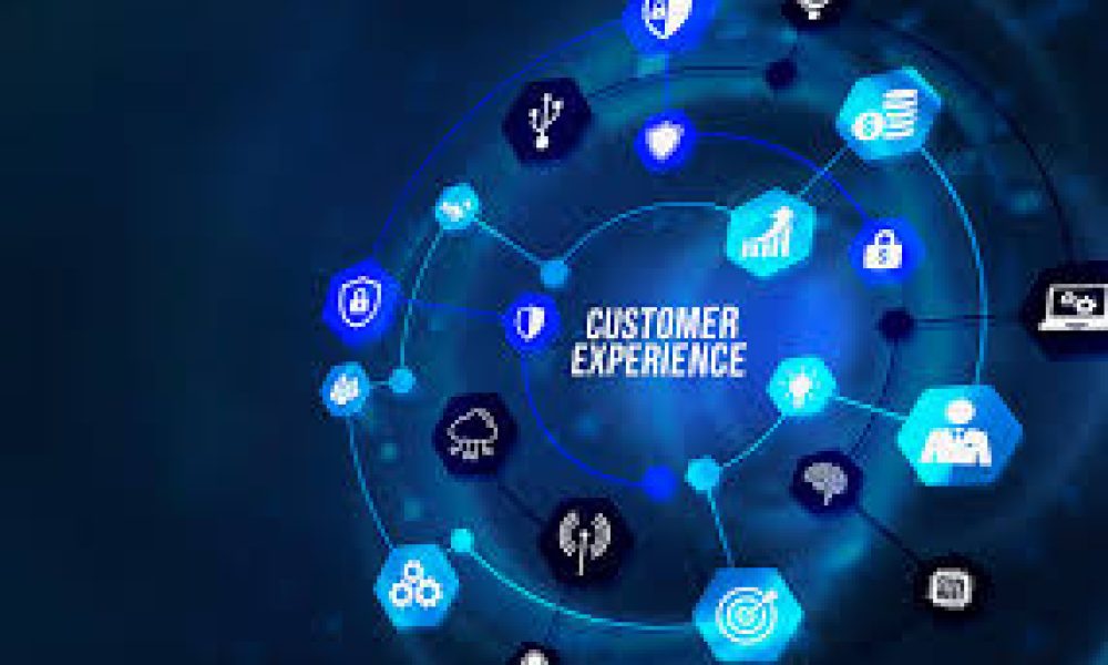 United Customer Experience Management market