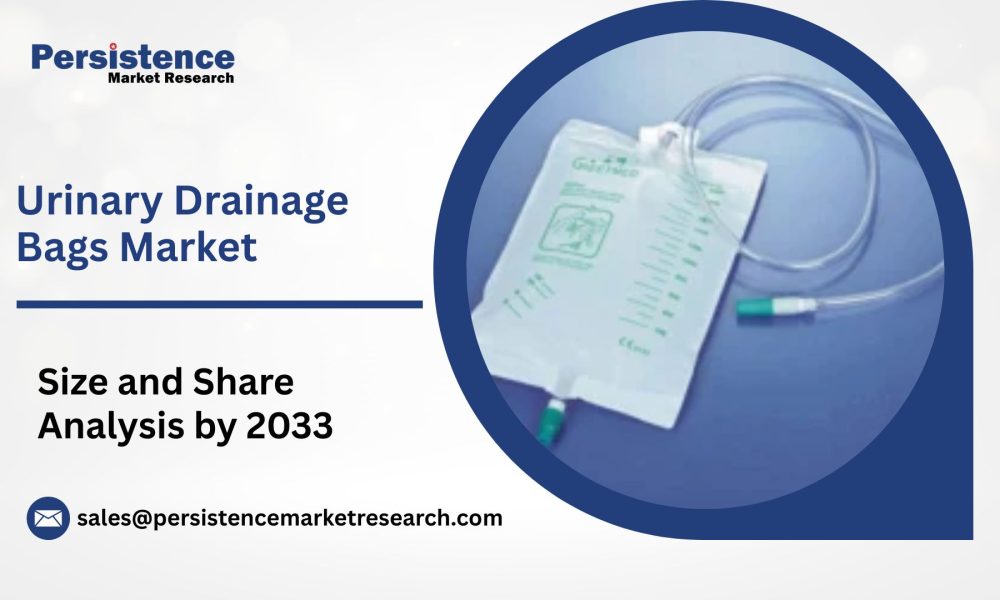 Urinary Drainage Bags Market