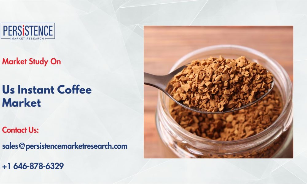 Us Instant Coffee Market