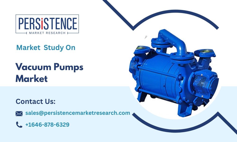 Vacuum Pumps Market