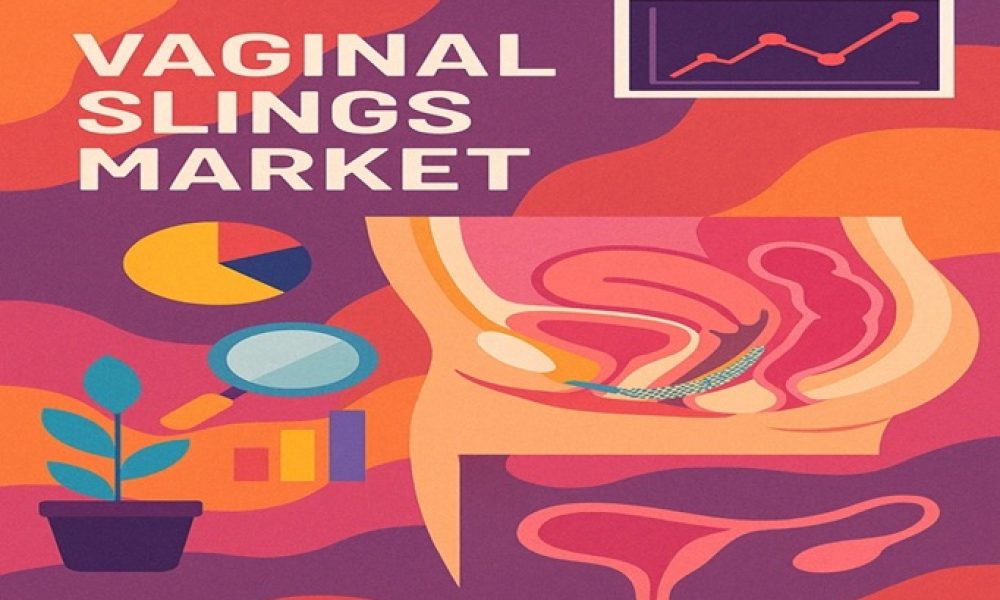 Vaginal Slings Market