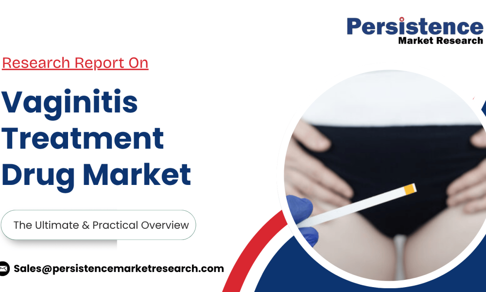 Vaginitis Treatment Drug Market