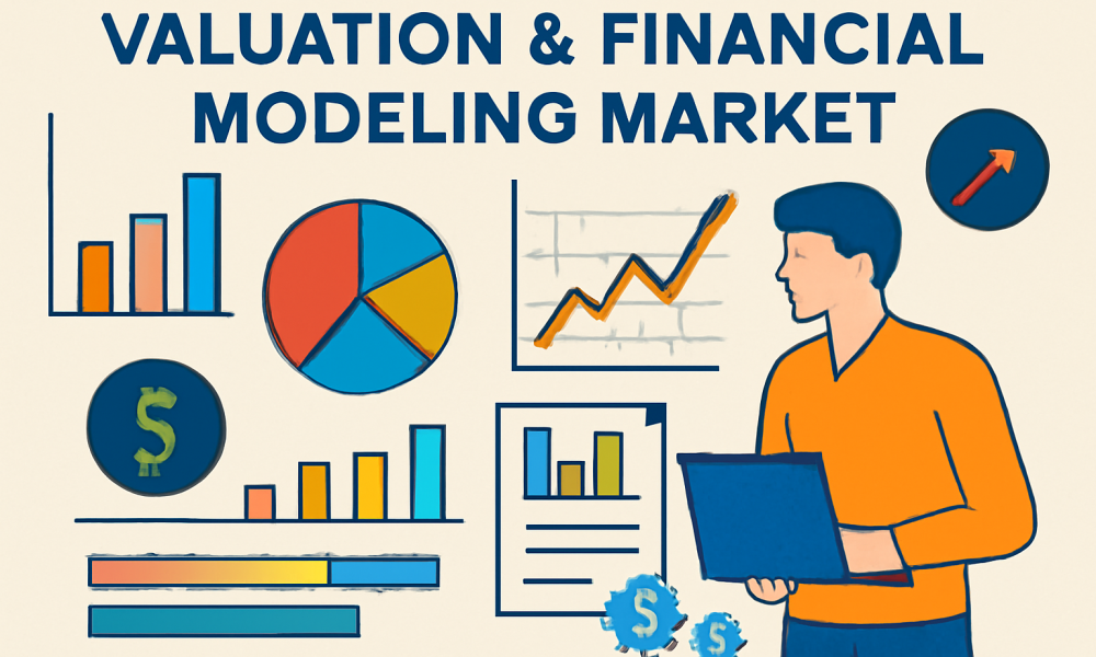 Valuation & Financial Modeling Market