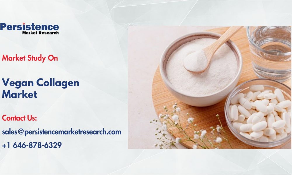 Vegan Collagen Market