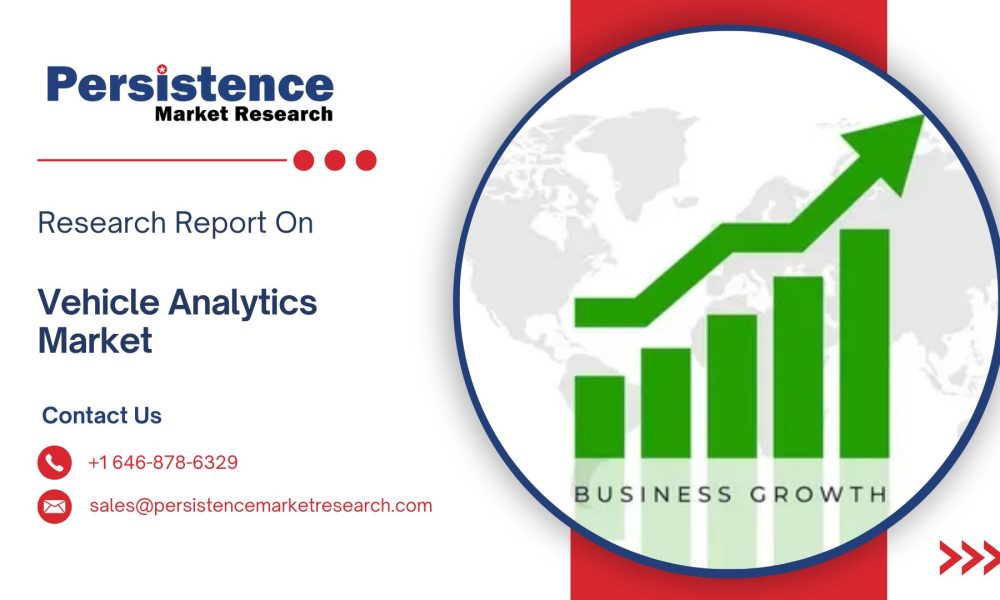 Vehicle Analytics Market