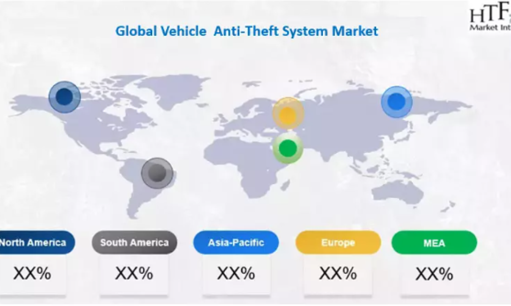 Vehicle Anti-Theft System Market