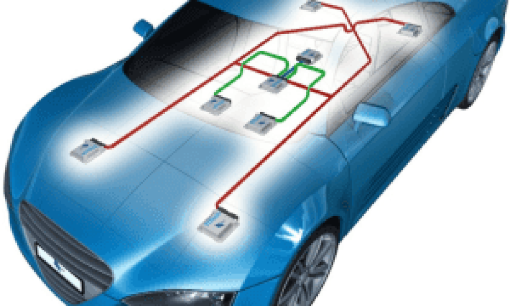 Vehicle Embedded Software Market
