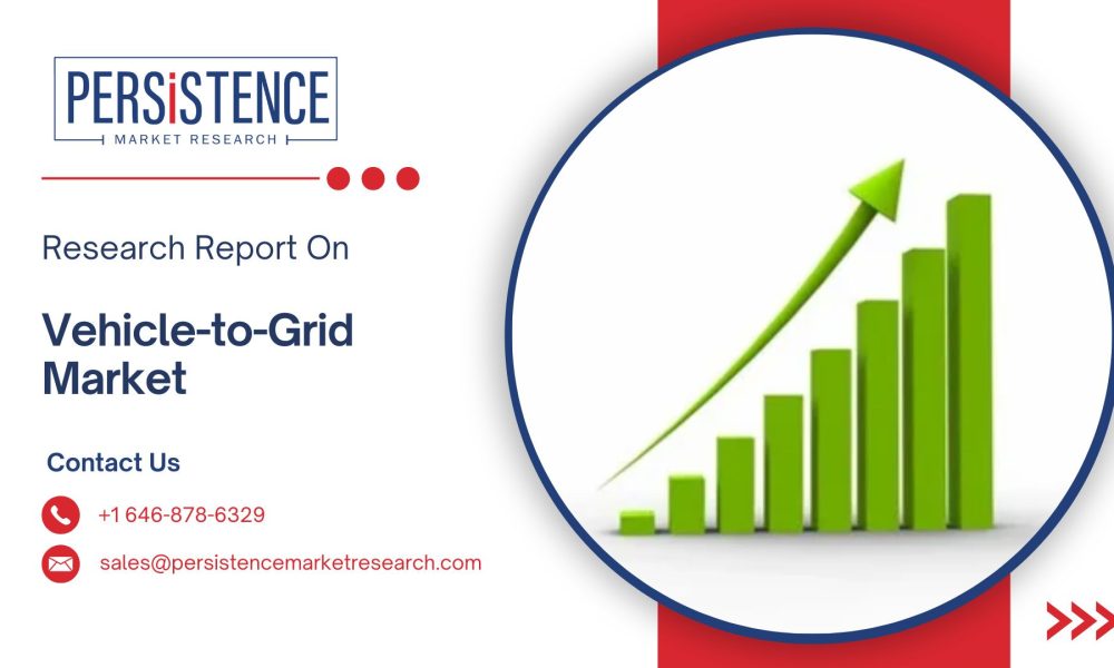 Vehicle-to-Grid Market