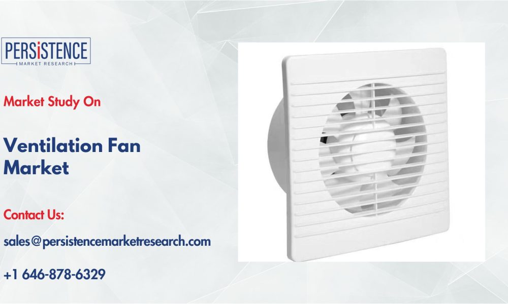 Ventilation Fan Market