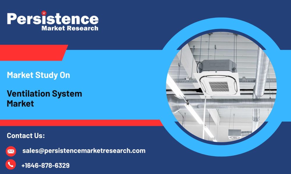 Ventilation System Market