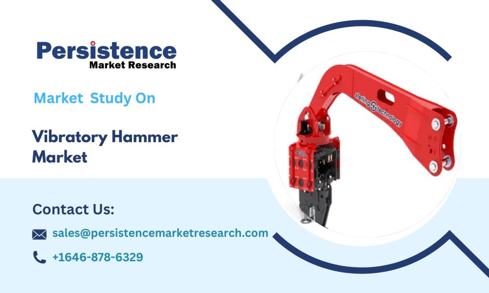 Vibratory Hammer Market