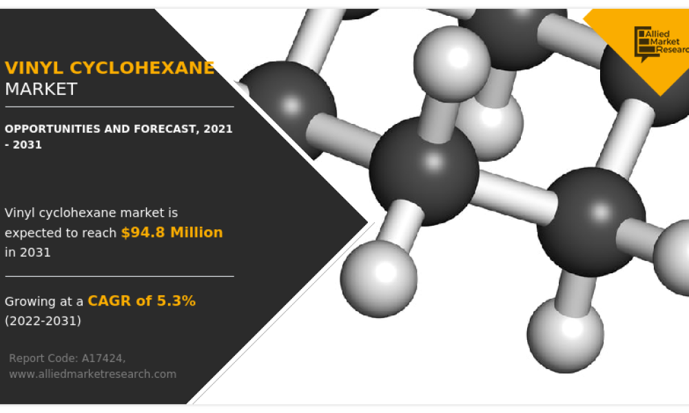 Vinyl Cyclohexane Market2