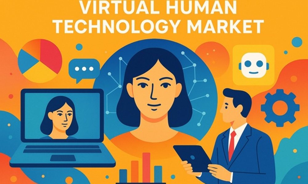 Virtual Human Technology Market