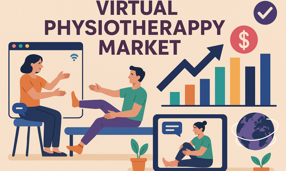 Virtual Physiotherapy Market Is Going to Boom | Major Giants Hinge ...