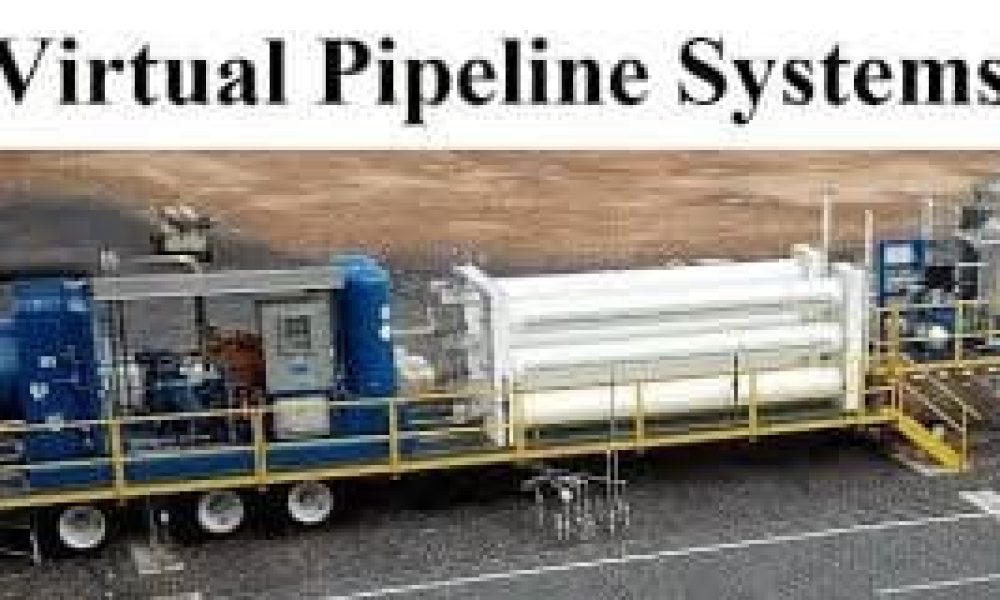 Virtual Pipeline Systems Market
