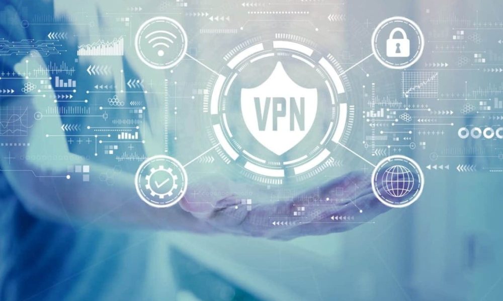 Virtual Private Network Market