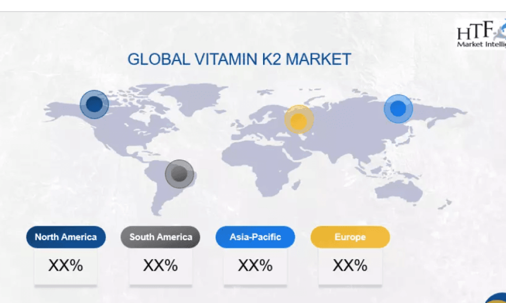 Vitamin K2 Market