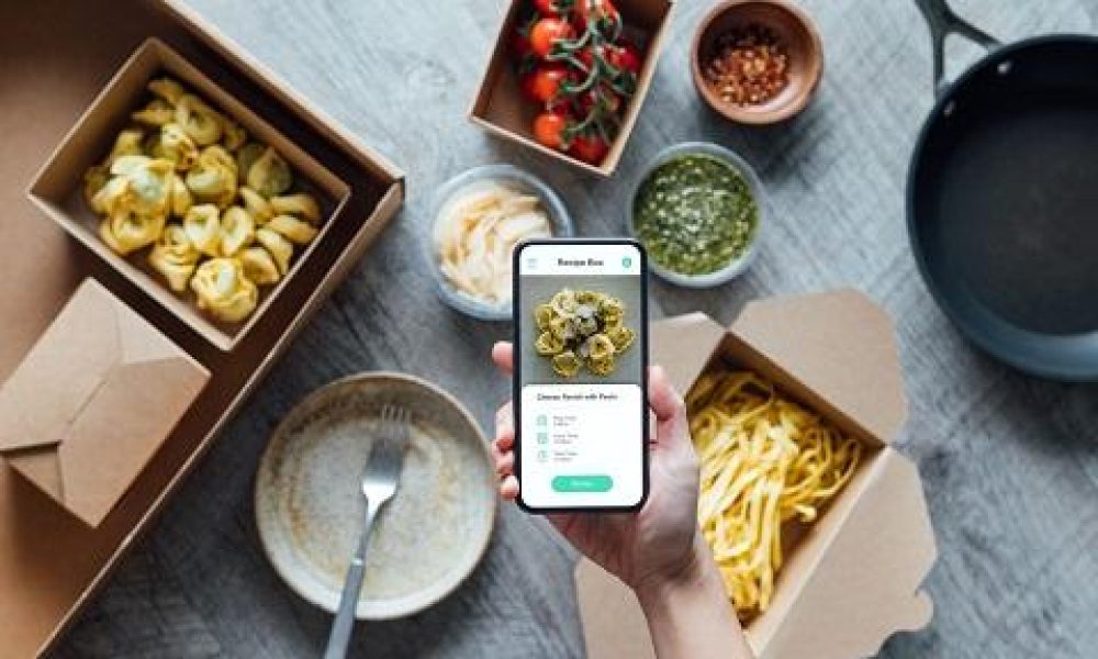 Online Recipe Box Delivery Market