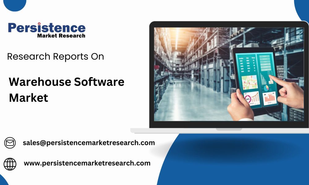 Warehouse Software Market (1)