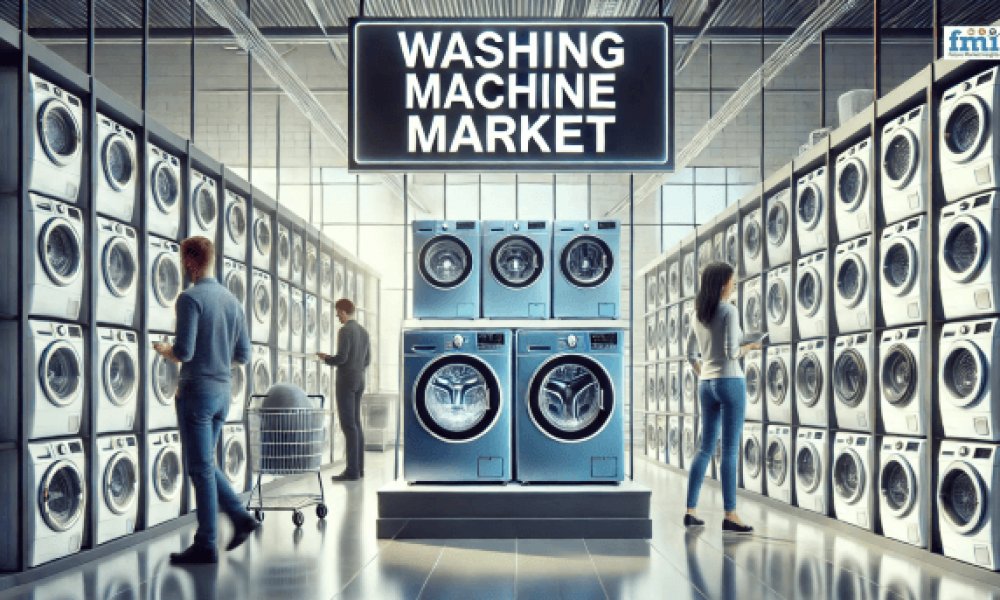 Washing Machine Market