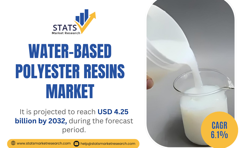 Water-Based Polyester Resins Market-Statsmarketresearch