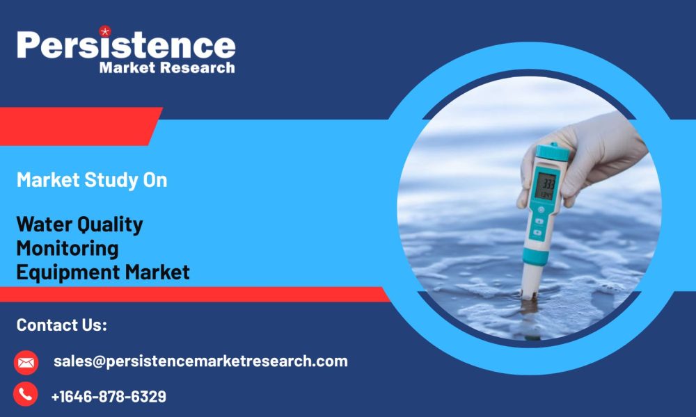 Water Quality Monitoring Equipment Market