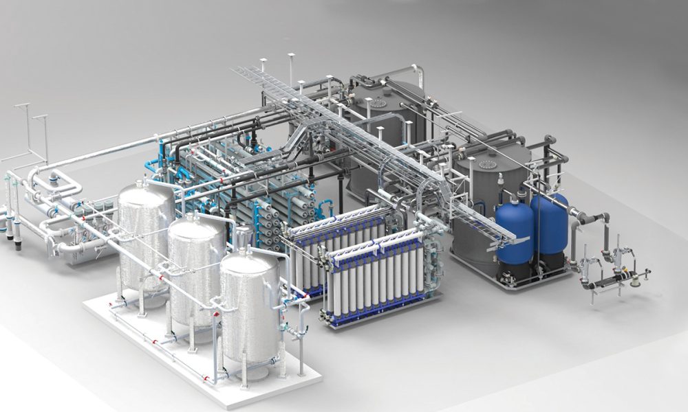 Water Treatment System Market
