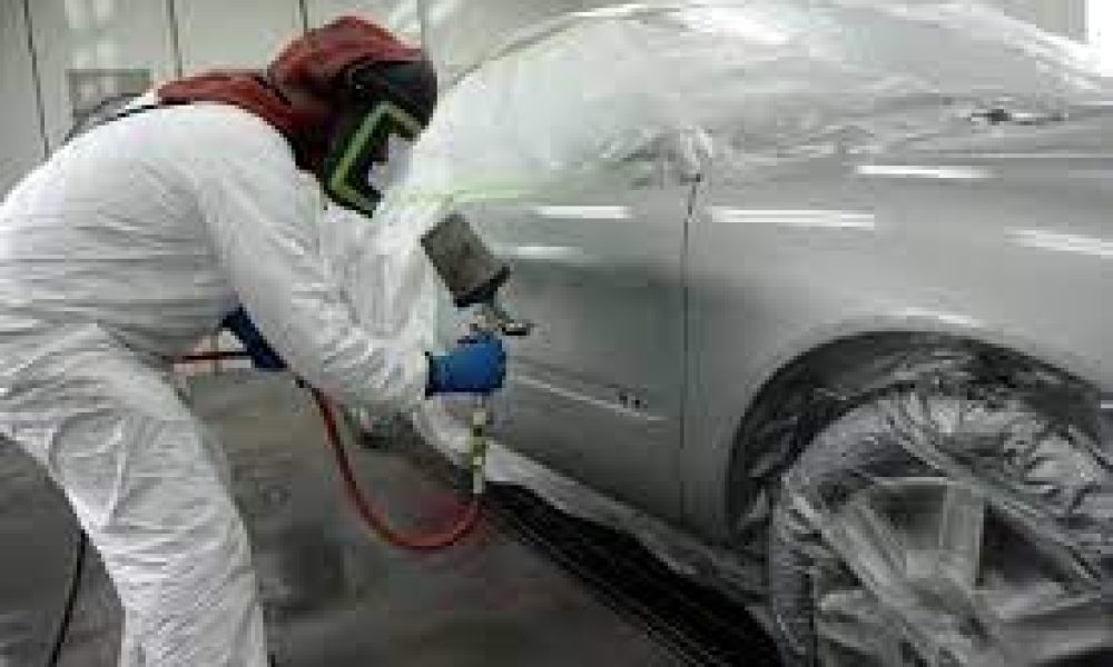 Waterborne Automobile Coating Market