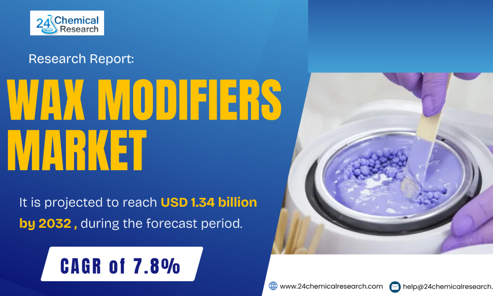 Wax Modifiers Market-2424chemicalresearch