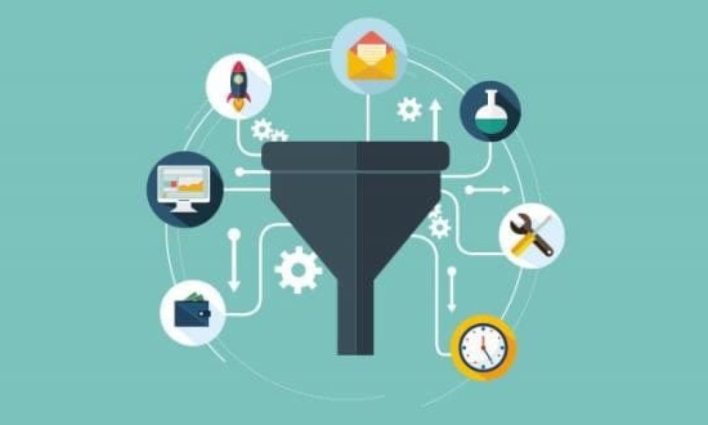 Web Filtering Service
