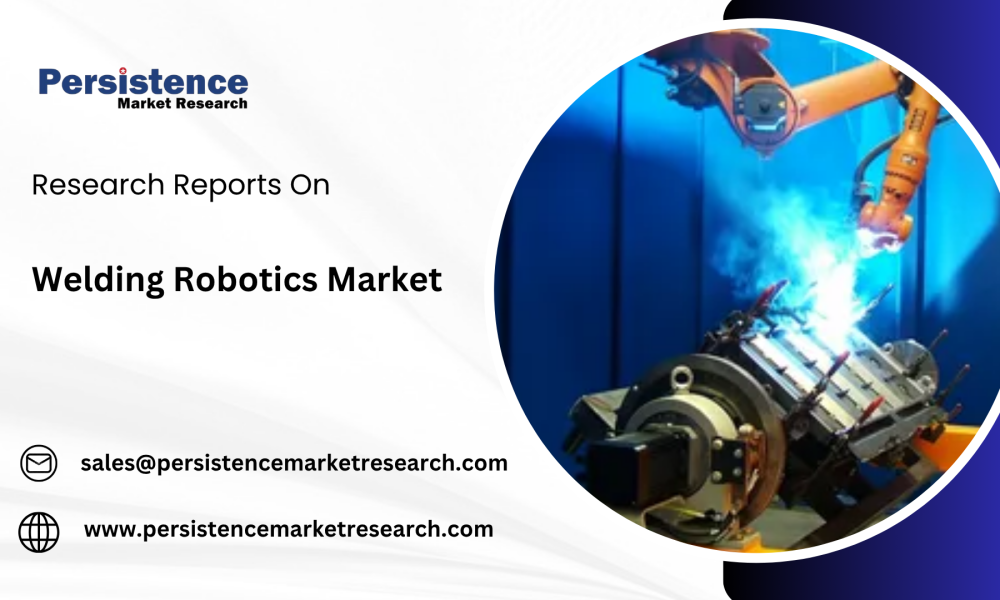 Welding Robotics Market (1)